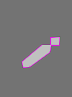 Annotation Visualization