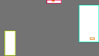 Annotation Visualization