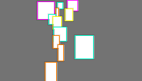 Annotation Visualization