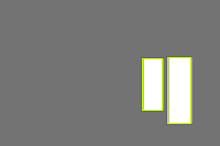 Annotation Visualization