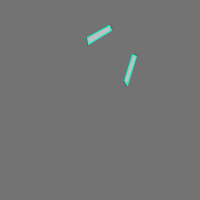 Annotation Visualization