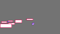 Annotation Visualization