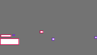 Annotation Visualization