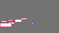Annotation Visualization