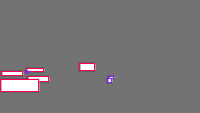 Annotation Visualization