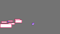 Annotation Visualization