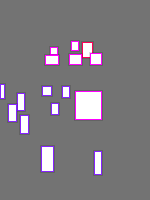 Annotation Visualization
