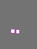 Annotation Visualization