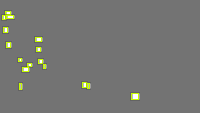 Annotation Visualization