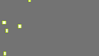 Annotation Visualization