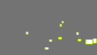 Annotation Visualization