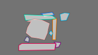 Annotation Visualization