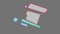 Annotation Visualization