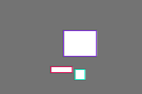 Annotation Visualization