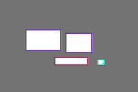 Annotation Visualization