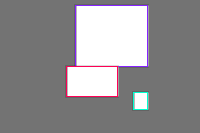 Annotation Visualization