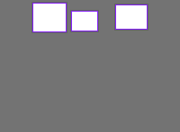 Annotation Visualization