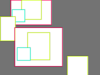 Annotation Visualization