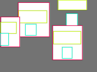 Annotation Visualization