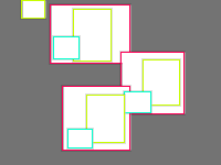 Annotation Visualization