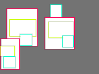 Annotation Visualization