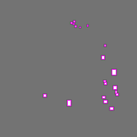 Annotation Visualization