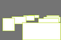 Annotation Visualization