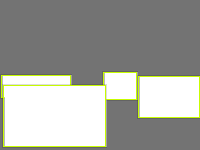 Annotation Visualization