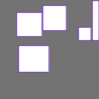 Annotation Visualization
