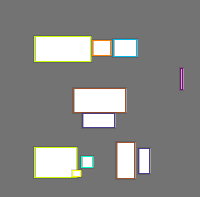 Annotation Visualization