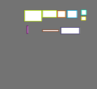 Annotation Visualization