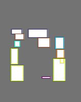 Annotation Visualization