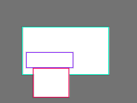 Annotation Visualization
