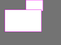 Annotation Visualization