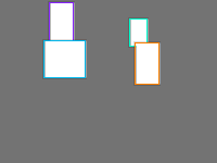 Annotation Visualization
