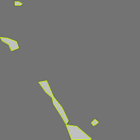 Annotation Visualization
