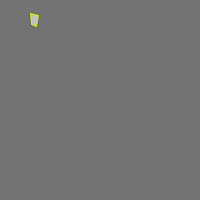 Annotation Visualization