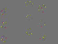 Annotation Visualization
