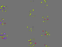 Annotation Visualization