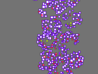 Annotation Visualization