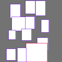 Annotation Visualization