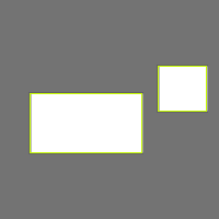 Annotation Visualization
