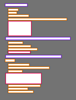 Annotation Visualization