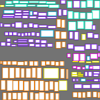 Annotation Visualization
