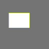 Annotation Visualization