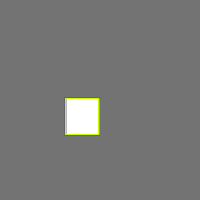 Annotation Visualization