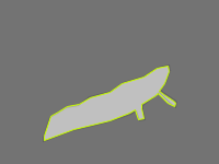 Annotation Visualization