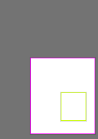 Annotation Visualization