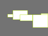 Annotation Visualization