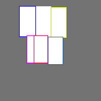 Annotation Visualization